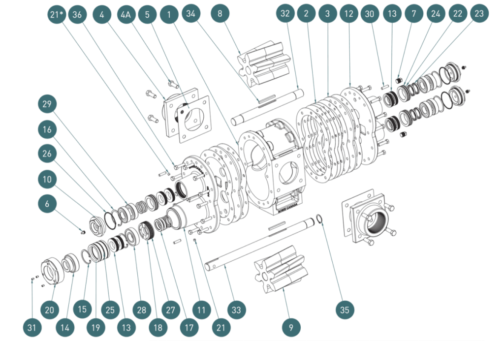 Ultraseal Exploded View